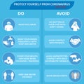 Tips for preventing COVID-19 coronavirus, basic protection measures, how to prevent coronavirus. Infographic elements.